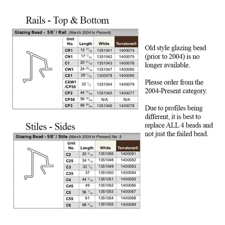 Andersen Glazing Bead, Perma-Shield Improved/E-Z 400 Series, 5/8" C1, 20-21/32" - Terratone