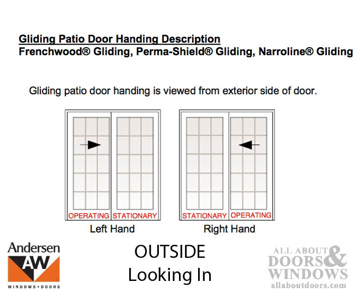 Andersen Frenchwood Gliding Door Lock, Newbury/Lock Assembly w/keys - Satin Nickel - LH