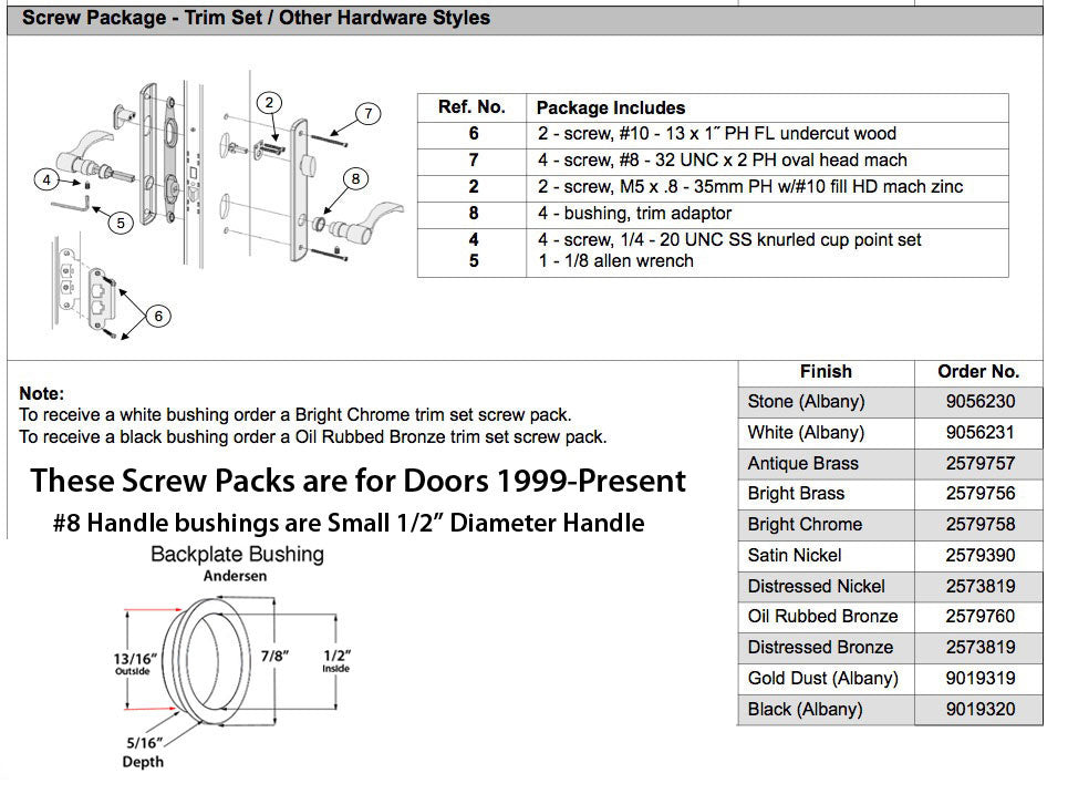 Bushing Screw Pack 1/2 Diameter., Andersen Newbury Series -