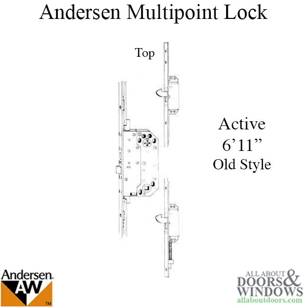 Andersen Multipoint Lock, FWH611 Active Door - Gold Face Dis