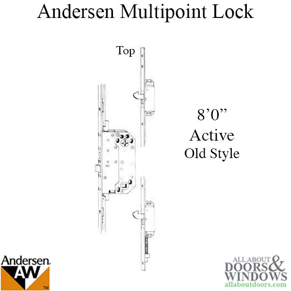 Andersen Multipoint Lock, FWH80 Active Door - Gold Face Disc