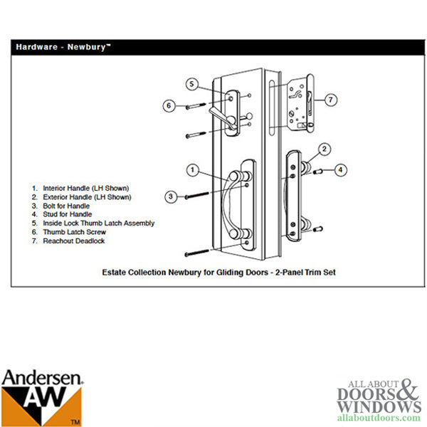 Andersen Gliding Door Hardware - Newbury Outside Keylock with Housing - Schlage Key Way - Satin Nickel - Right-Handed - 1994 to Present
