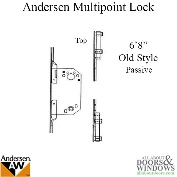 Andersen Multipoint Lock, FWH68 Passive Gold Faceplate - Dis