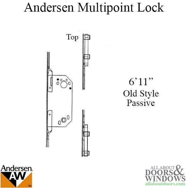 Andersen Multipoint Lock, FWH611 Passive Gold Faceplate Disc