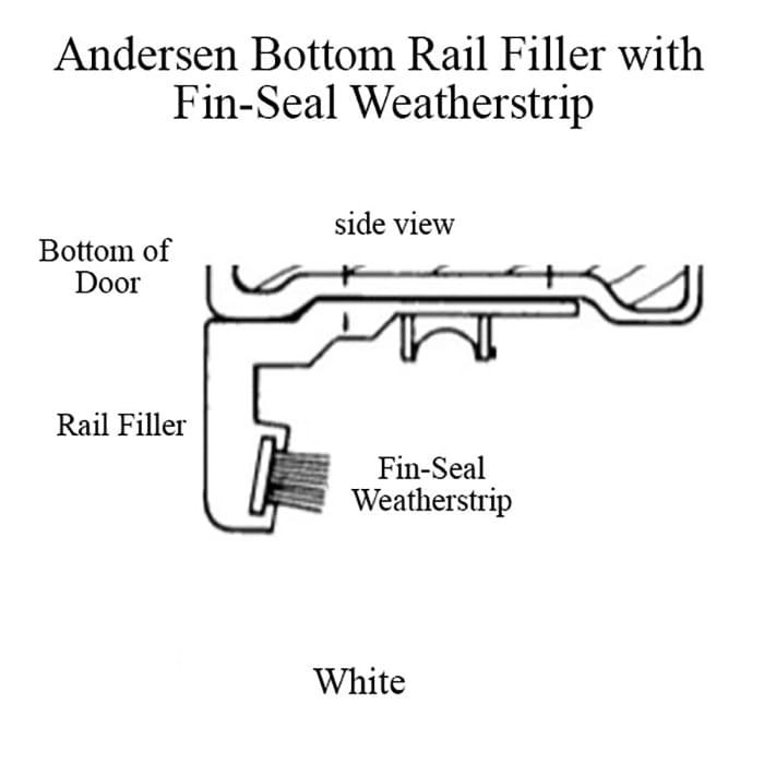 Andersen Perma-Shield Gliding Door PS4, 8/12 Operating Panel Bottom Rail Filler with Fin-Seal Weatherstrip - White