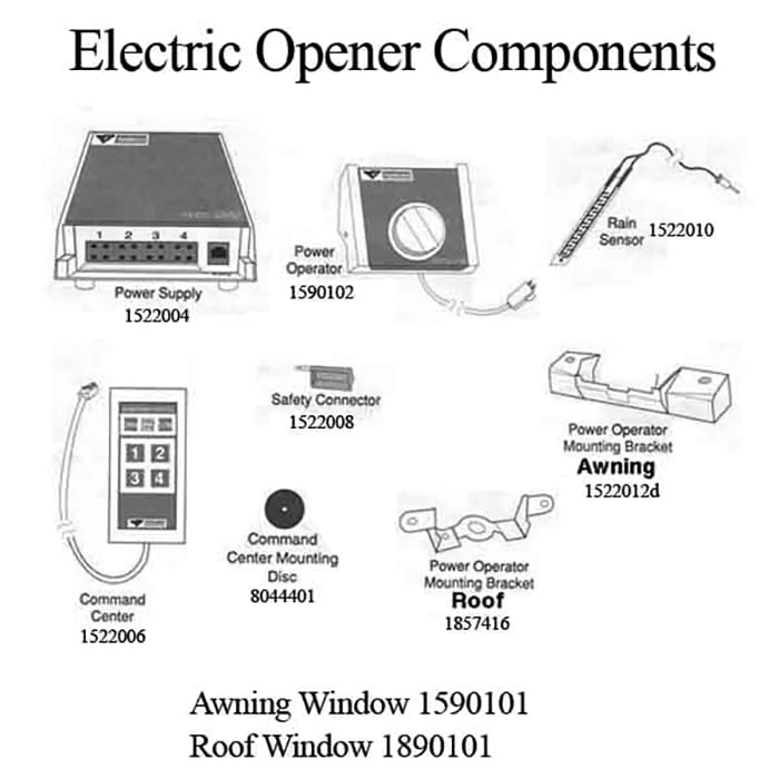 Electric Opener Kit - Andersen Roof Window