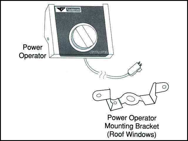 Power Operator - Andersen Roof Window