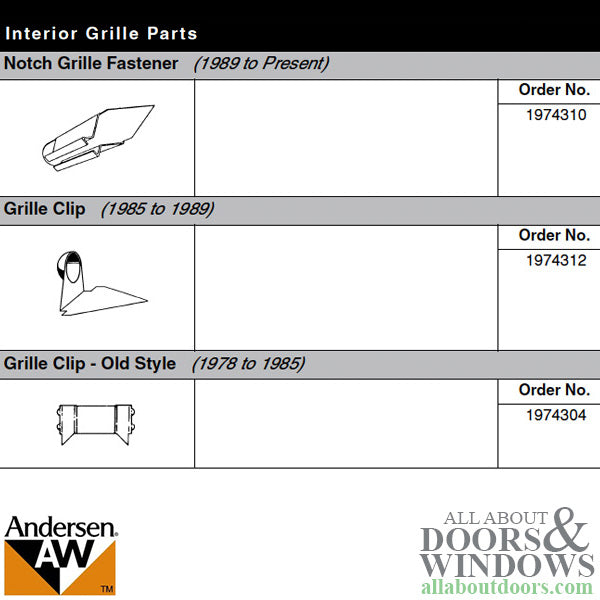 Andersen Grille Fastener, Old Style