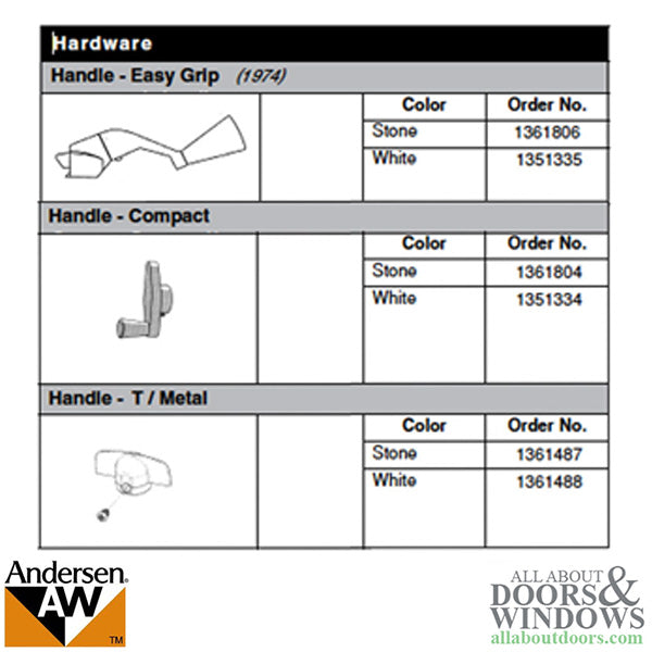 Andersen Window Improved/E-Z Casement Crank/Handle - Compact Operator - White