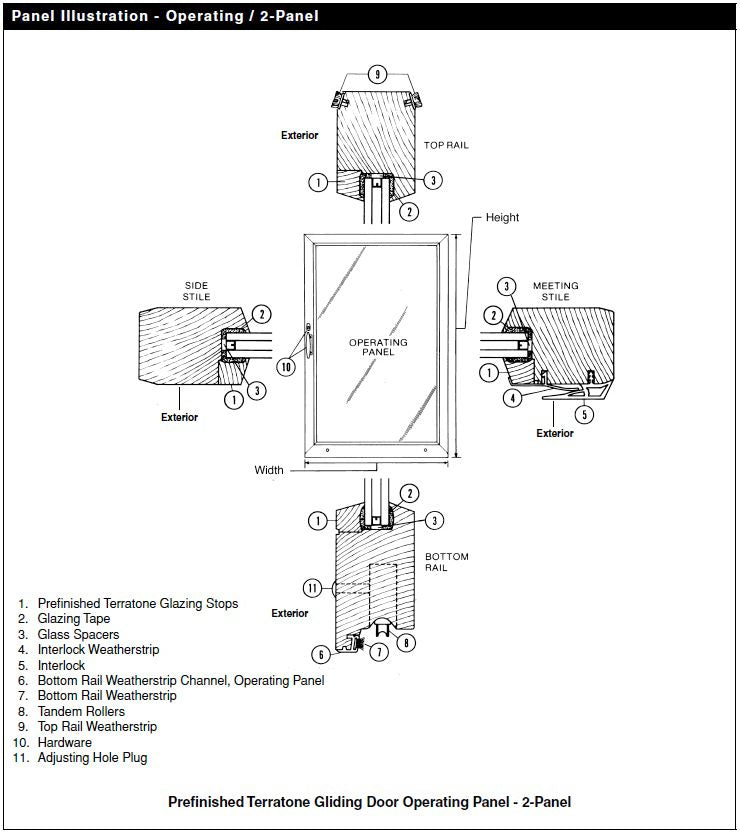 Channel, Andersen Primed wood Gliding Door 6/9 Operating