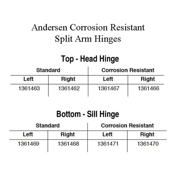 Andersen Left-Hand Split-Arm Sill Hinge, 20" Egress Opening