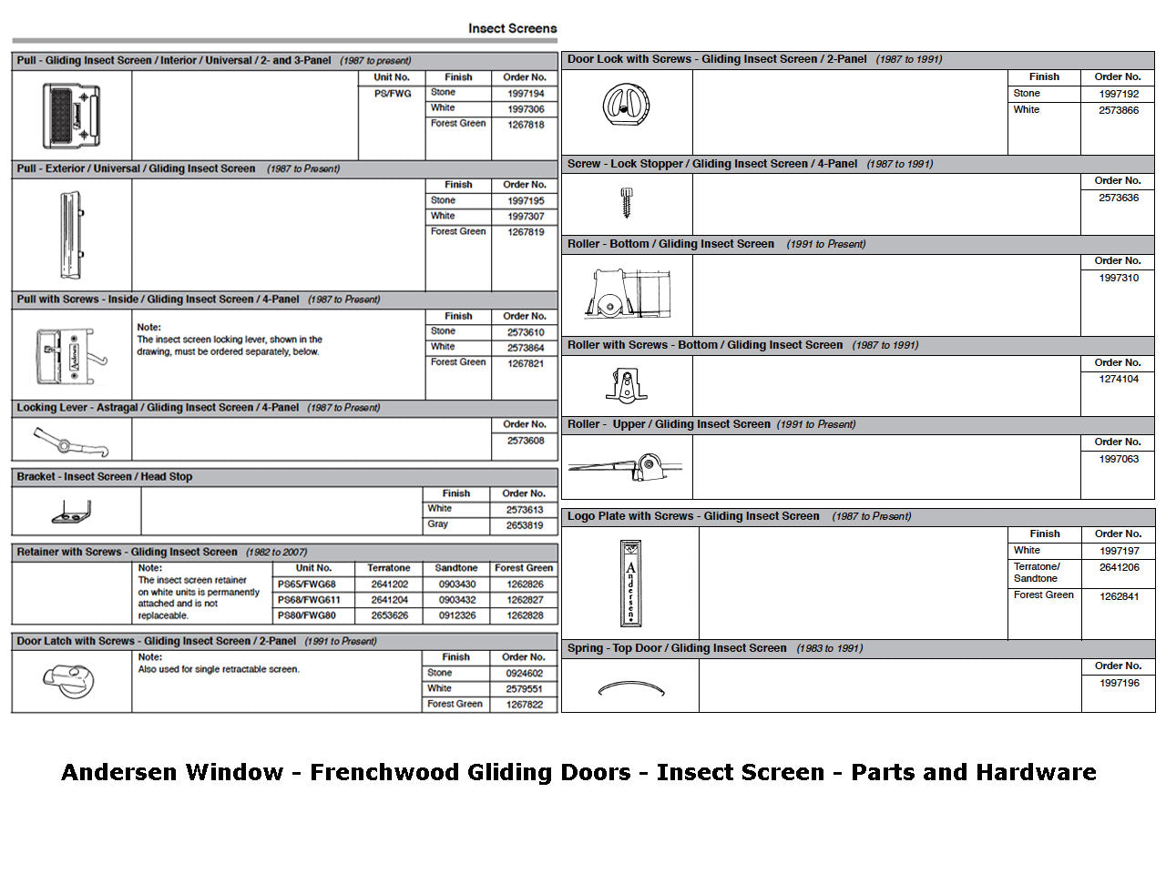 Andersen Window - Frenchwood Gliding Doors - Screen Hardware