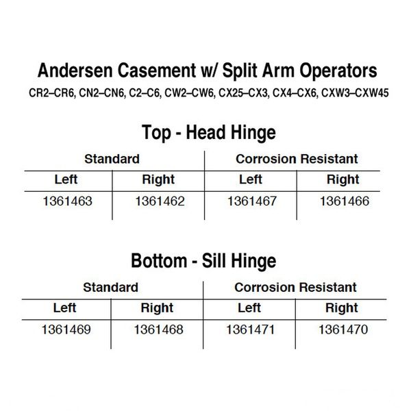 Andersen Awning/Casement Right-Hand Split Arm Head Hinge