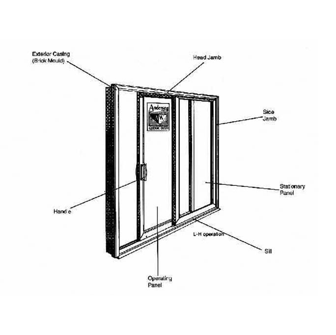 Andersen Interlock, Primed Wood Gliding Door, 2