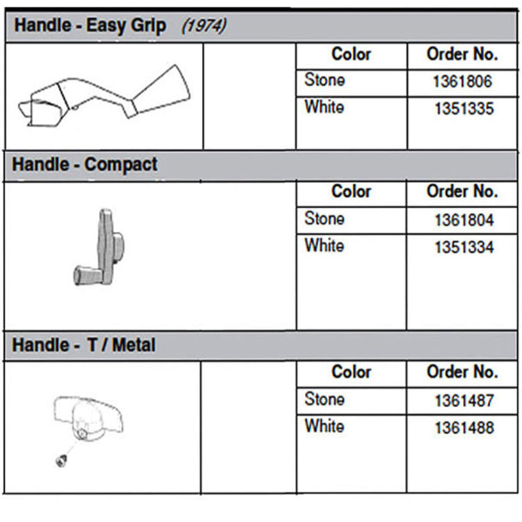 Andersen T-Handle 3/8 spline Casement / Awning windows - 2 c