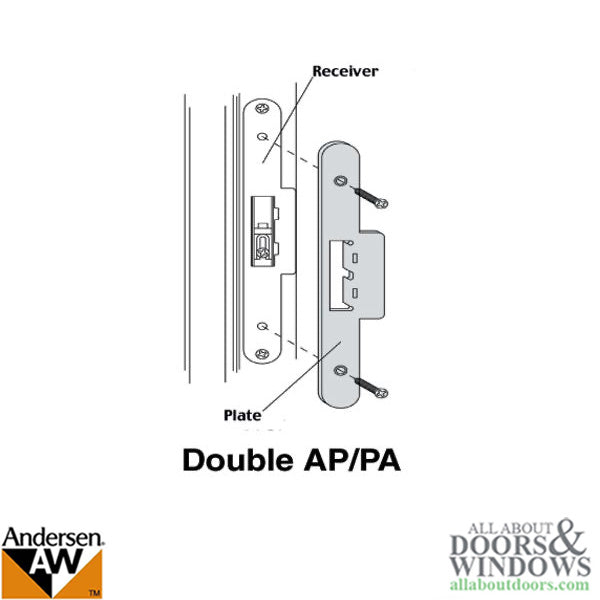 Andersen Latch & Deadbolt Strike Plate Cover, AP/PA