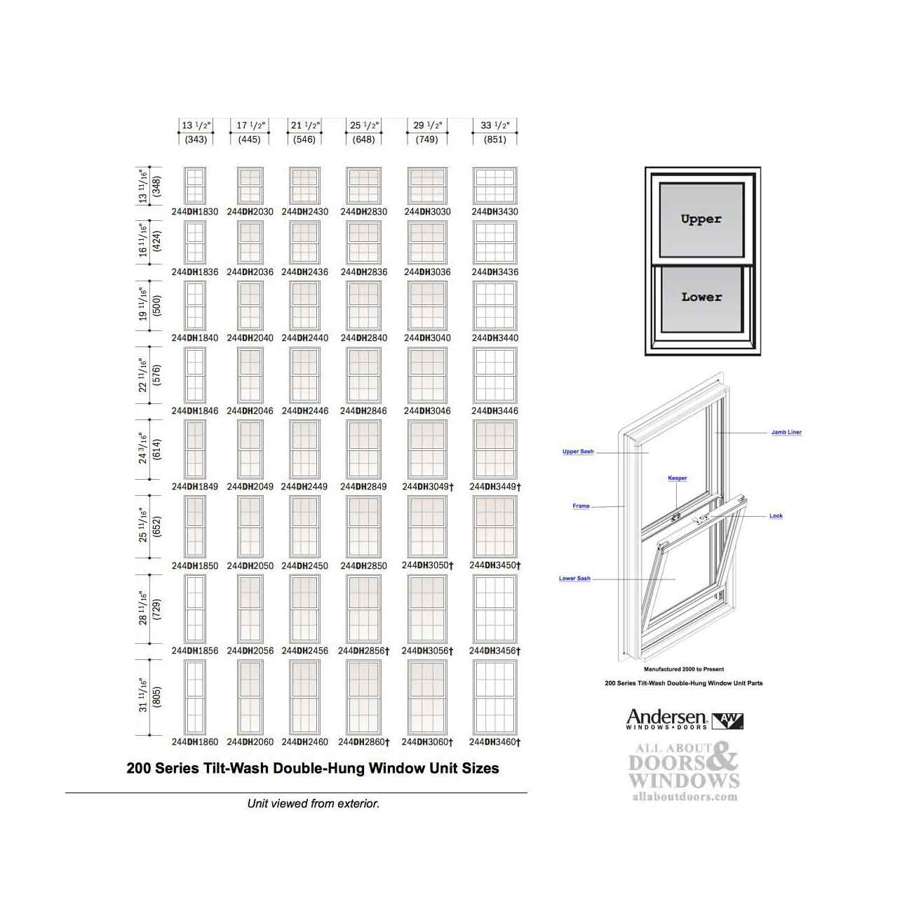 Andersen 200 Series Tilt-Wash Double Hung Window Sash / Chan