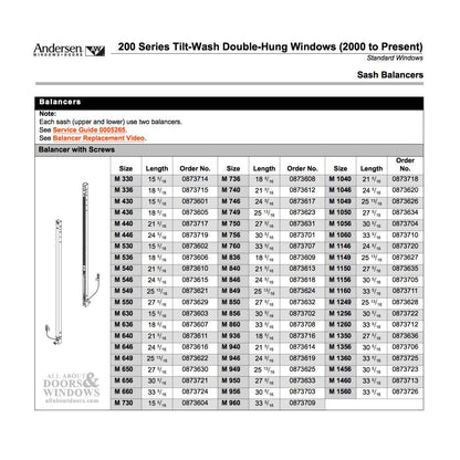 Andersen 200 Series Tilt-Wash Double Hung Window Sash / Chan