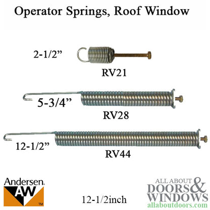Operator Spring, Andersen Roof Window - RV44