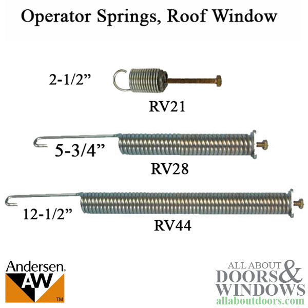 Operator Spring, Andersen Roof Window - RV21
