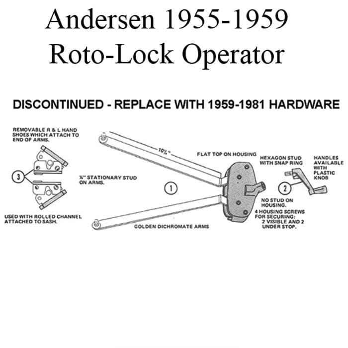 Andersen 1955-1959 Roto-Lock Operator - Discontinued