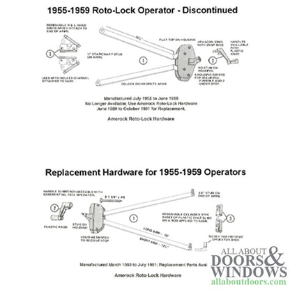 Andersen 1955-1959 Roto-Lock Operator - Discontinued