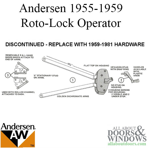 Andersen 1955-1959 Roto-Lock Operator - Discontinued
