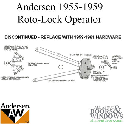 Andersen 1955-1959 Roto-Lock Operator - Discontinued