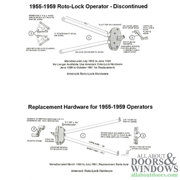 Andersen 1955-1959 Roto-Lock Operator - Discontinued