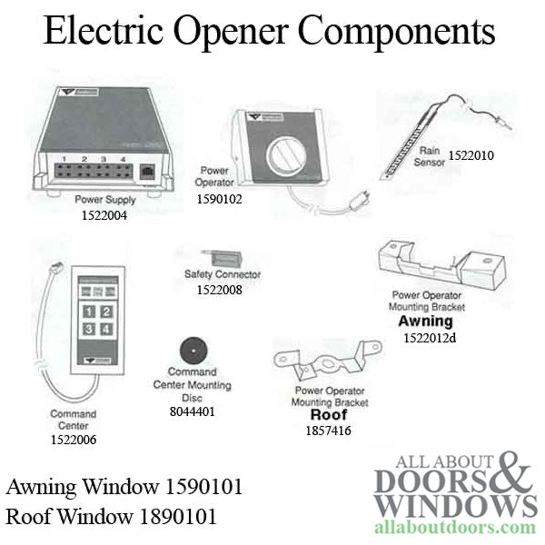 Electric Opener Kit - Andersen PSA Awning Window
