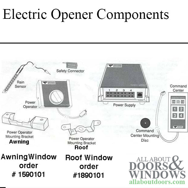 Electric Opener Kit - Andersen PSA Awning Window