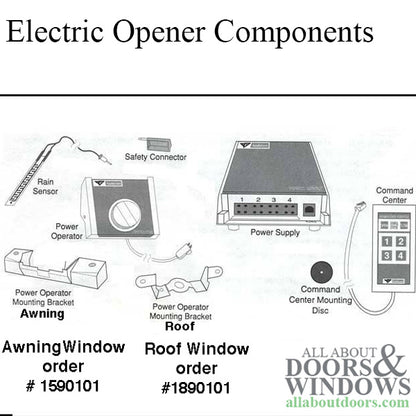 Electric Opener Kit - Andersen PSA Awning Window