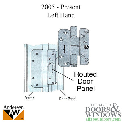 Andersen 4 Hinge Kit, Left Hand (2005-Present) - Bright Brass