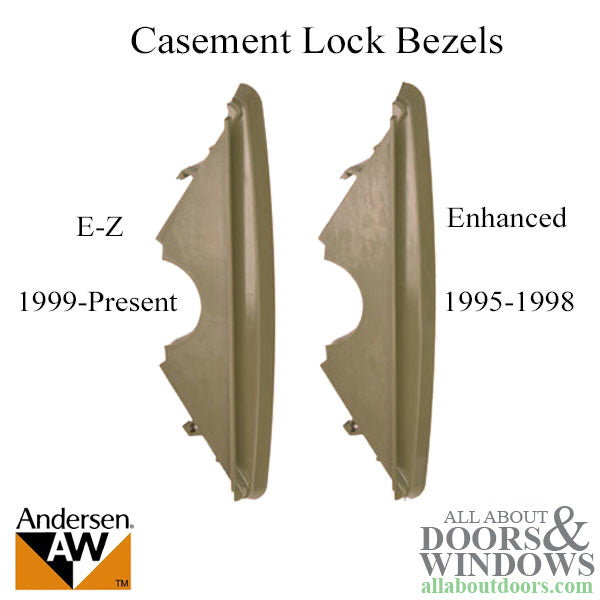 Hardware Pack - Classic - Andersen Permaview Awning Windows