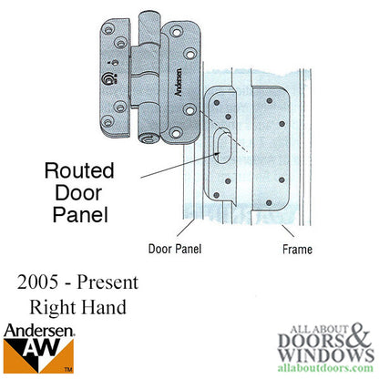Andersen Single Hinge, Right Hand (2005-Present), Blemished - Black