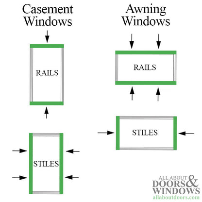 Andersen, Perma-Shield Awning / Casement Glazing Bead, 3/8", CW1, 24-29/32" Length, Terratone