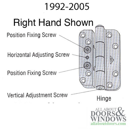 Andersen FWH Hinge Kit 1992-2005