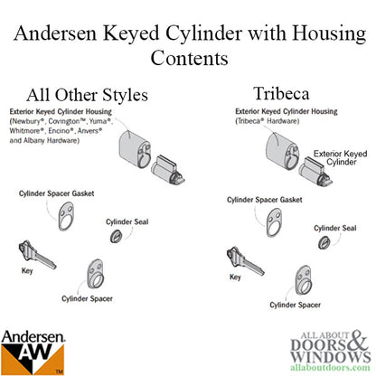 Andersen Keyed Cylinder with Housing - Stone