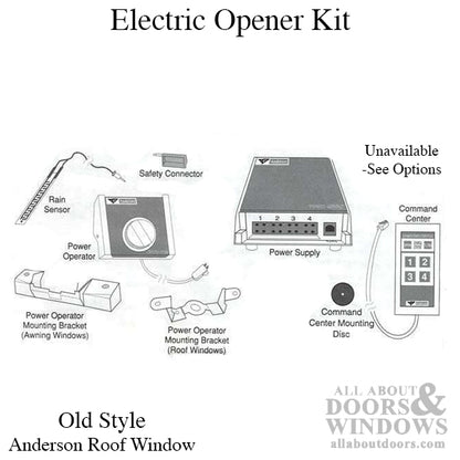 Unavailable Electric Opener Kit, Old Style Andersen Roof Win