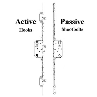 Multipoint Lock, Andersen FWH80 Passive - Stainless
