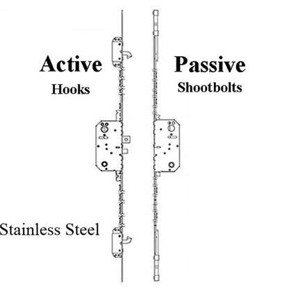 Andersen Multipoint Lock, FWH68 Passive - Stainless