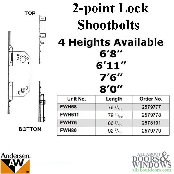 Andersen Multipoint Lock, FWH76 Passive - Stainless