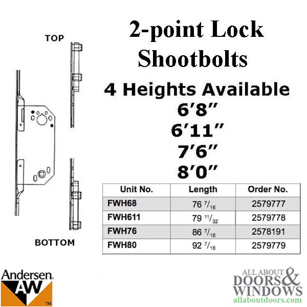 Multipoint Lock, Andersen FWH80 Passive - Stainless
