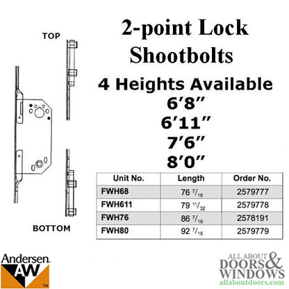 Multipoint Lock, Andersen FWH80 Passive - Stainless