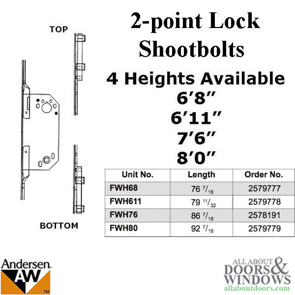 Andersen Multipoint Lock, FWH611 Passive - Stainless