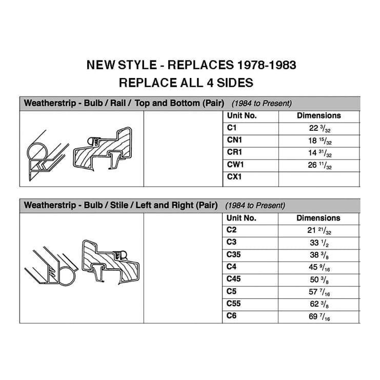Andersen Window Weatherstrip Bulb/Stile/Left and Right, PSC