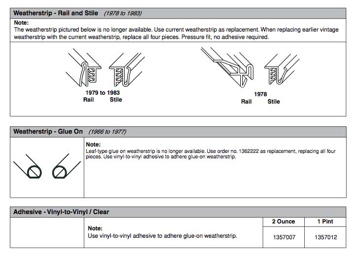 Andersen Window Weatherstrip Bulb/Stile/Left and Right, PSC