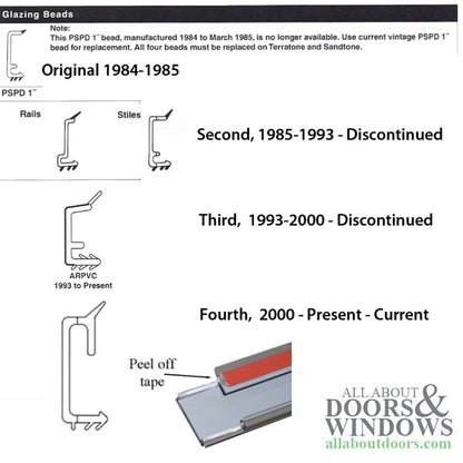 Andersen - Perma-Shield Gliding Doors Glazing Bead, PSPD 1 S