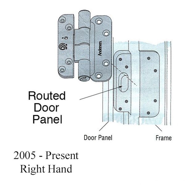 Andersen Single Hinge, Right Hand (2005-Present) - Gold Dust