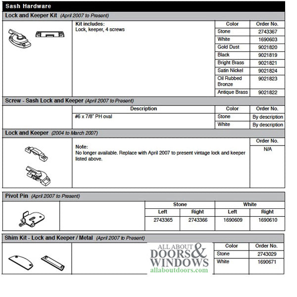 Andersen Tilt-Wash (DC) and Tilt-Wash (TW) Windows - Lock an
